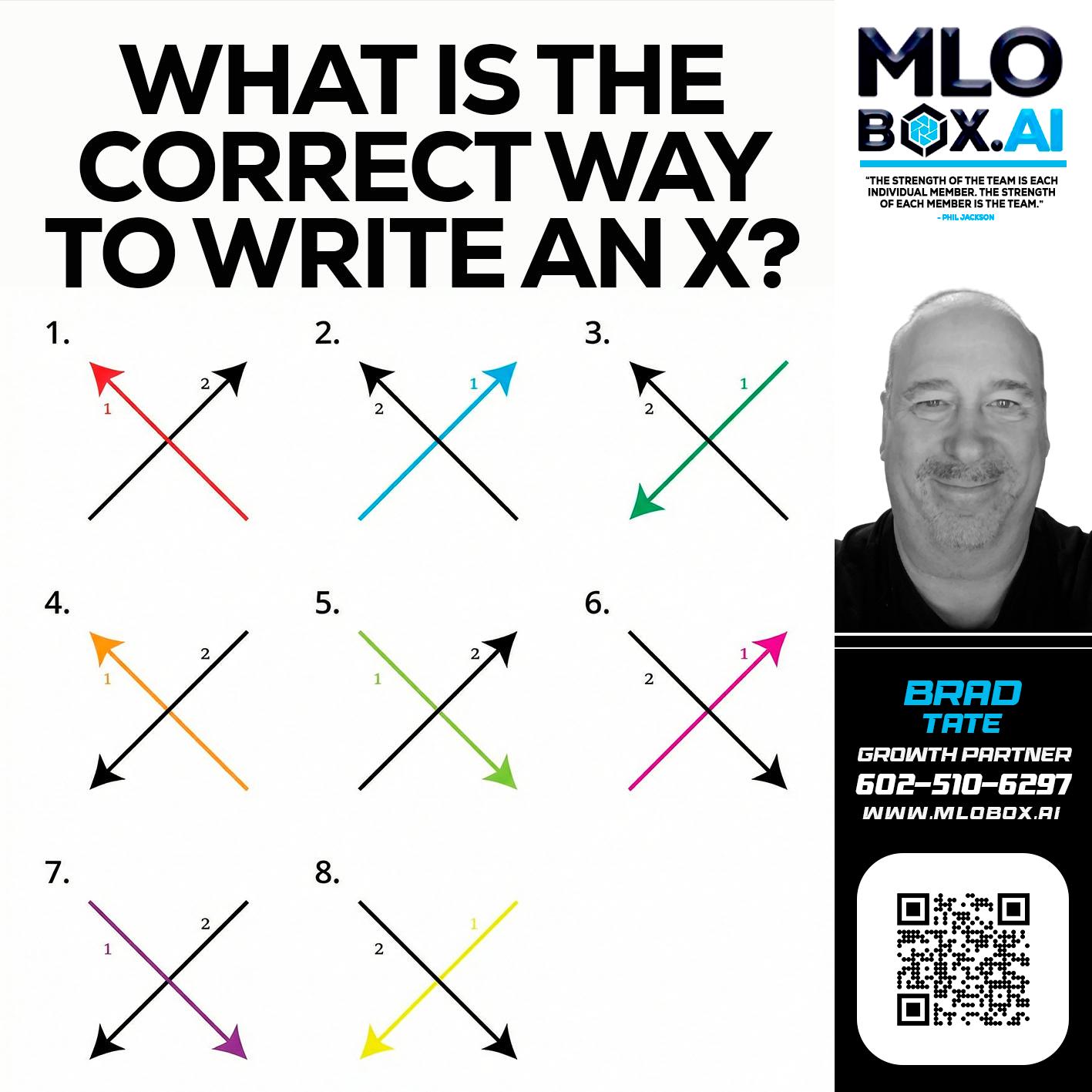 WHAT IS THE CORRECT WAY - Brad Tate -Loan Officer