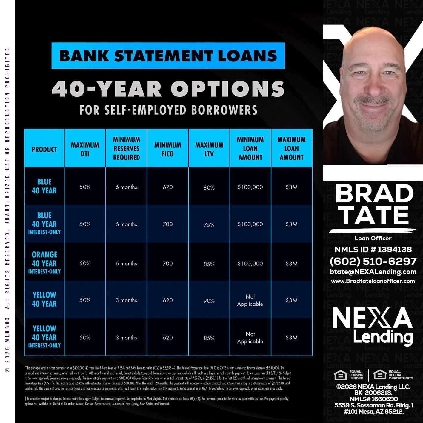 40 YR. OPTIONS - Brad Tate -Loan Officer