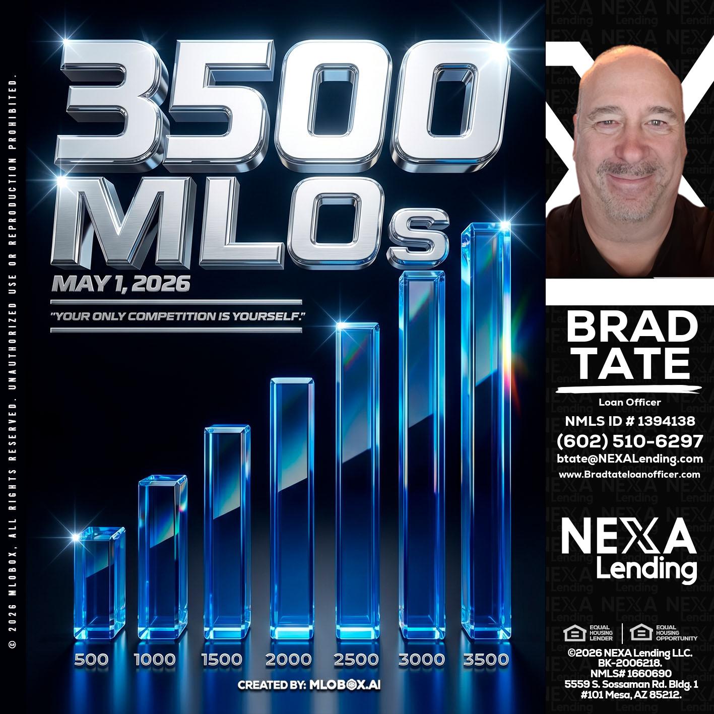 3500 MLOs - Brad Tate -Loan Officer