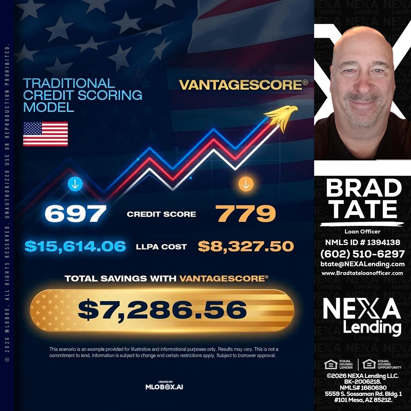 7,286.56 - Brad Tate -Loan Officer