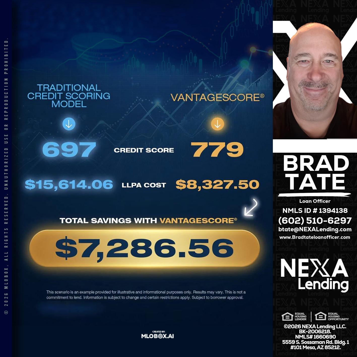 $7,286.56 - Brad Tate -Loan Officer