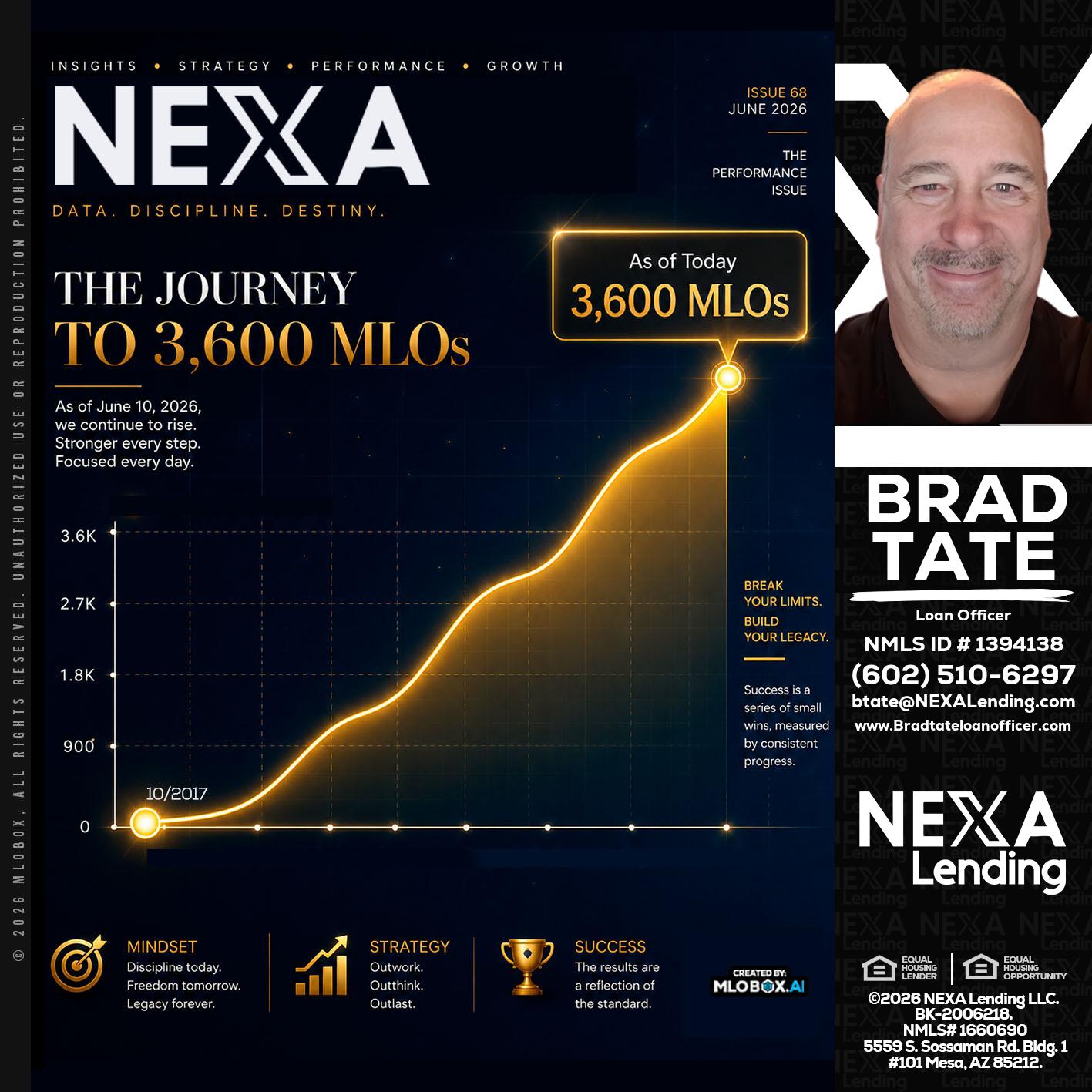 NEXA 3.6K - Brad Tate -Loan Officer